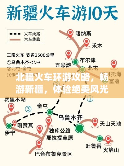 北疆火车环游攻略，畅游新疆，体验绝美风光