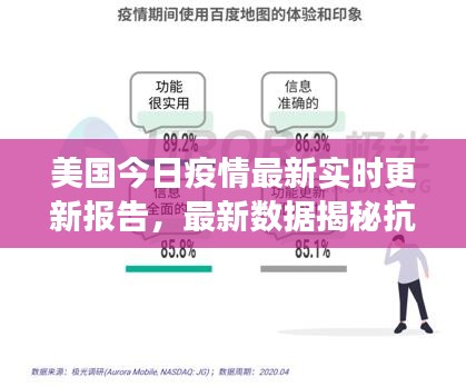 美国今日疫情最新实时更新报告，最新数据揭秘抗疫进展