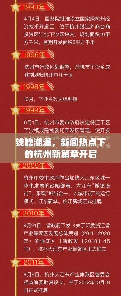钱塘潮涌，新闻热点下的杭州新篇章开启