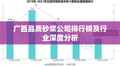广西品质砂浆公司排行榜及行业深度分析