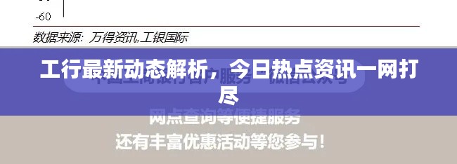 工行最新动态解析，今日热点资讯一网打尽