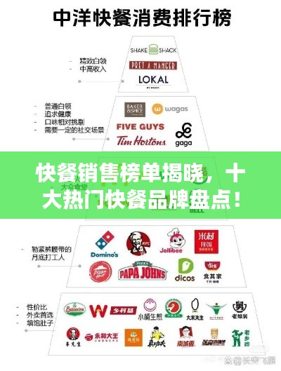 快餐销售榜单揭晓，十大热门快餐品牌盘点！