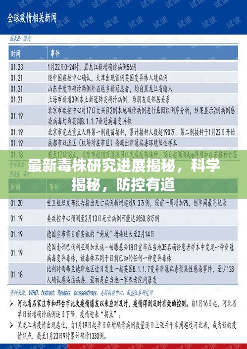 草率收兵