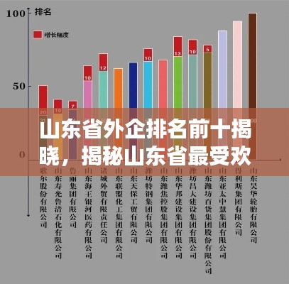 七贵五侯