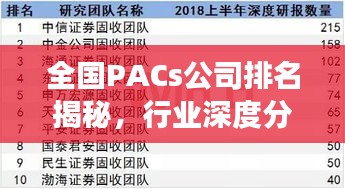 全国PACs公司排名揭秘，行业深度分析重磅出炉！