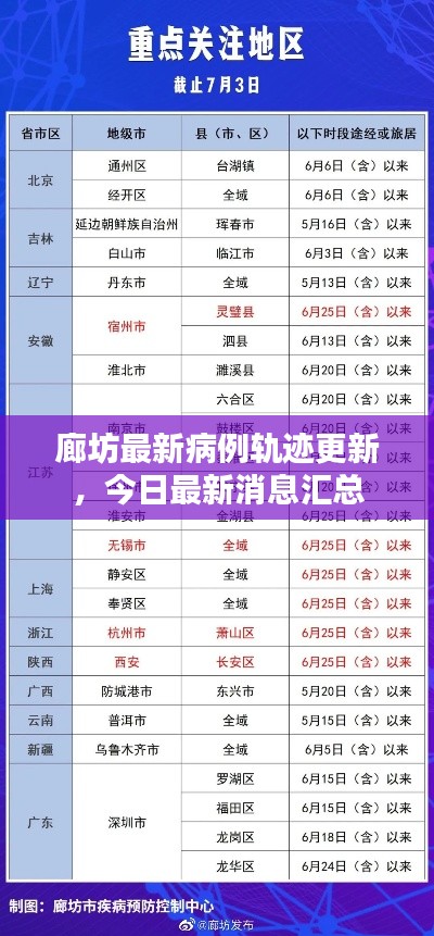 鸟面鹄形