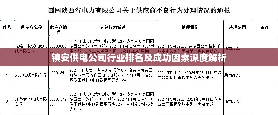 尽心竭力