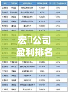 半截鸟木
