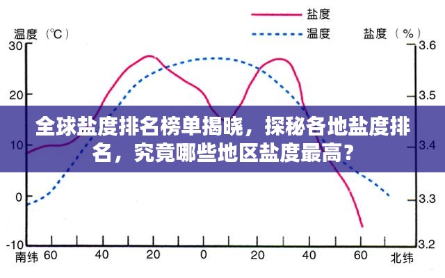 字斟句酌