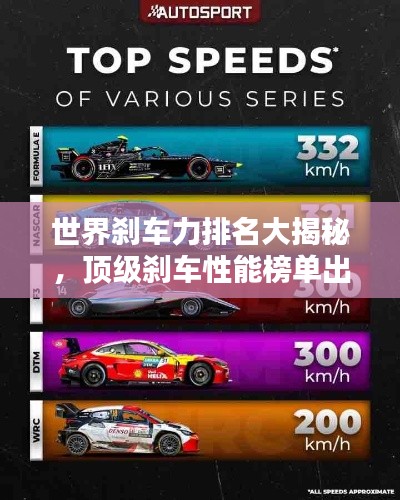 世界刹车力排名大揭秘，顶级刹车性能榜单出炉！