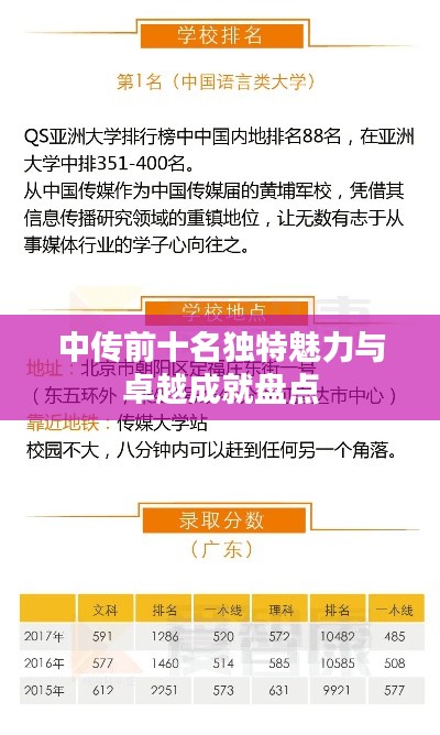 中传前十名独特魅力与卓越成就盘点