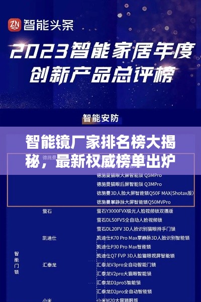 智能镜厂家排名榜大揭秘，最新权威榜单出炉！