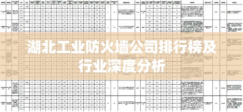湖北工业防火墙公司排行榜及行业深度分析
