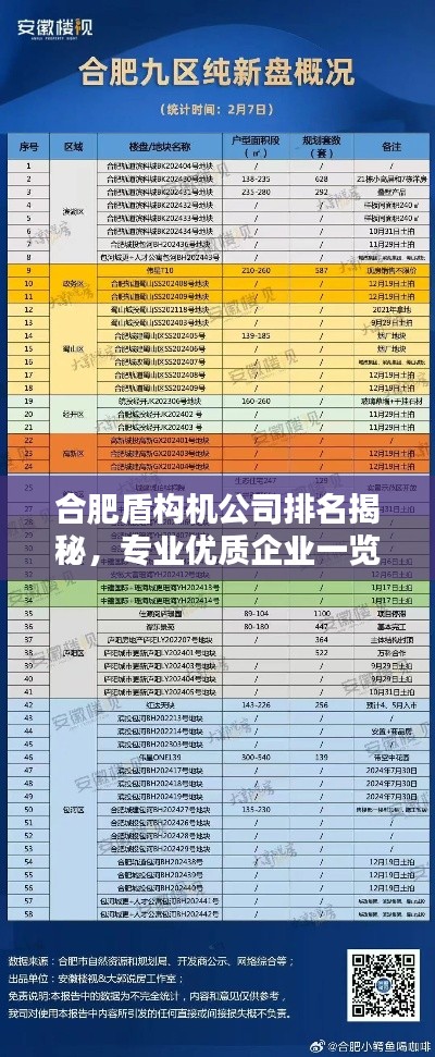 合肥盾构机公司排名揭秘，专业优质企业一览