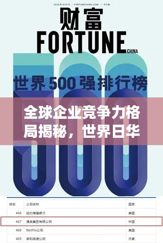 全球企业竞争力格局揭秘，世界日华500强排名榜单重磅出炉！
