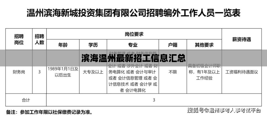 滨海温州最新招工信息汇总