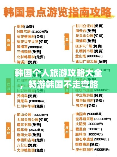 韩国个人旅游攻略大全，畅游韩国不走弯路