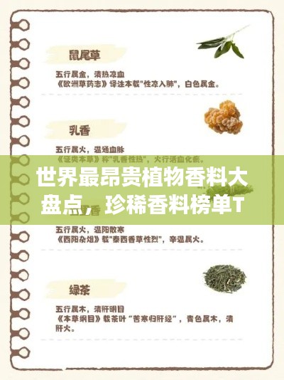 世界最昂贵植物香料大盘点，珍稀香料榜单TOP未知