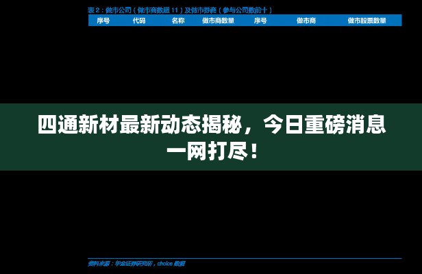 四通新材最新动态揭秘，今日重磅消息一网打尽！
