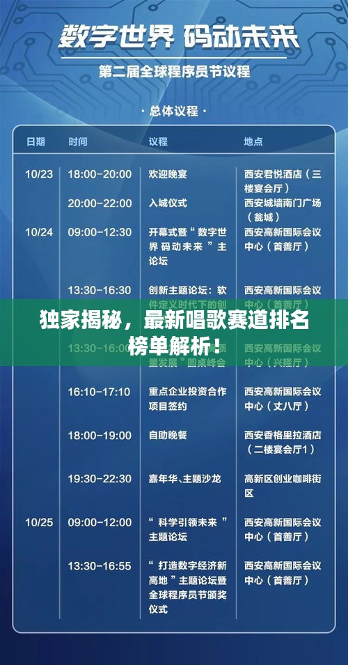 独家揭秘，最新唱歌赛道排名榜单解析！