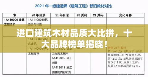 进口建筑木材品质大比拼，十大品牌榜单揭晓！