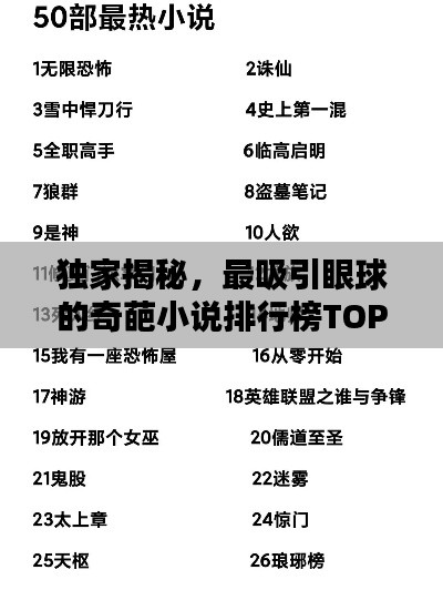 独家揭秘，最吸引眼球的奇葩小说排行榜TOP10