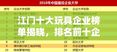 江门十大玩具企业榜单揭晓，排名前十企业一览