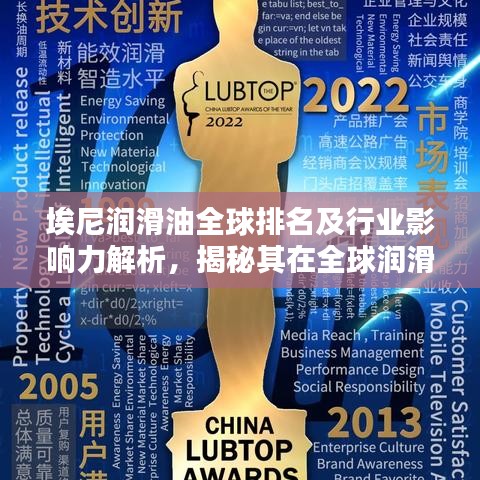 埃尼润滑油全球排名及行业影响力解析，揭秘其在全球润滑领域的领导地位