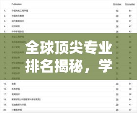 全球顶尖专业排名揭秘，学术领域的巅峰探索