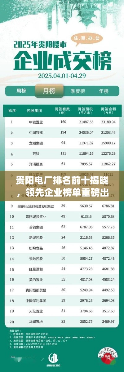 贵阳电厂排名前十揭晓，领先企业榜单重磅出炉！