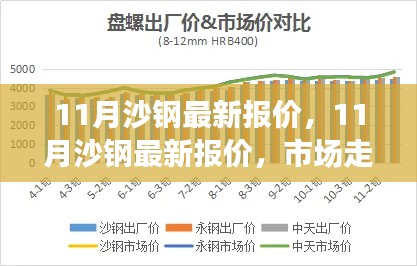 回眸最初 第38页