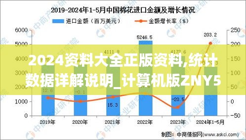 电视机 第516页
