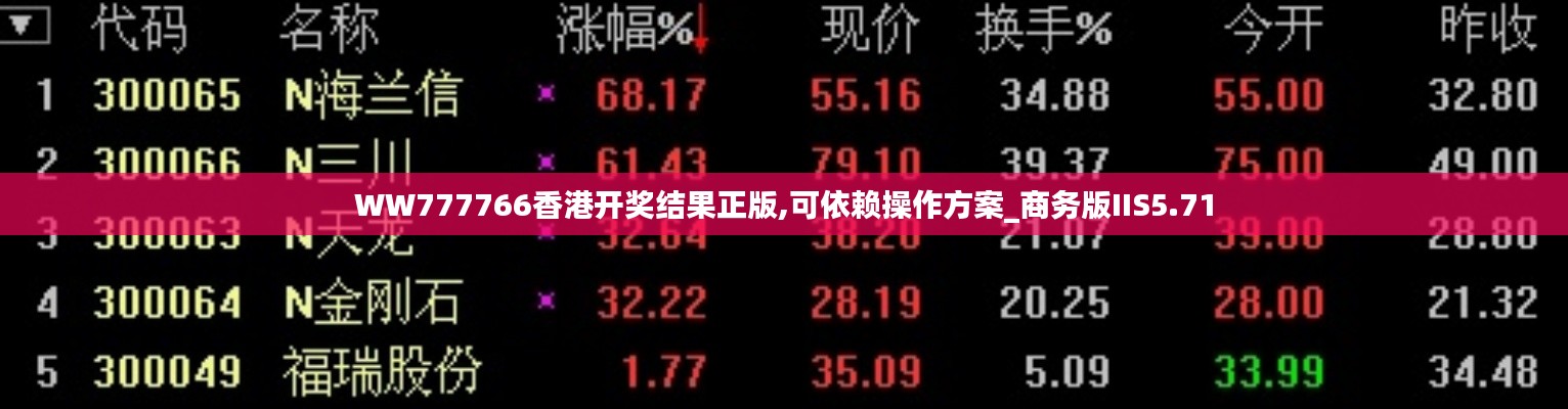 作舍道边 第5页
