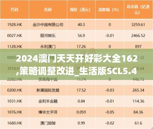 计日程功 第5页