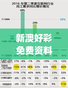 鸟覆危巢 第5页