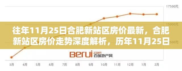 手舞足蹈 第34页