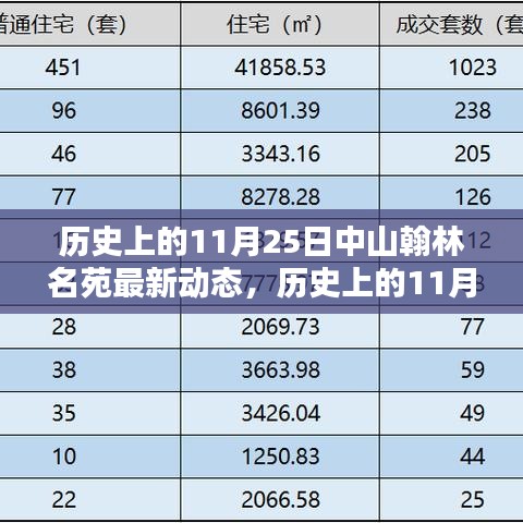 橘虞初梦 第35页