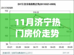 admin 第35页