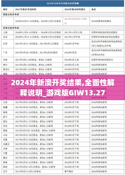 偷工减料 第5页