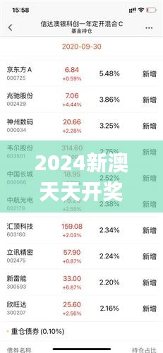 虫蚀鸟步 第4页