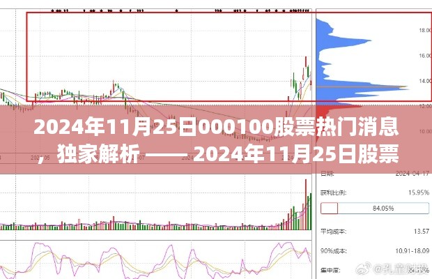 文质彬彬 第34页