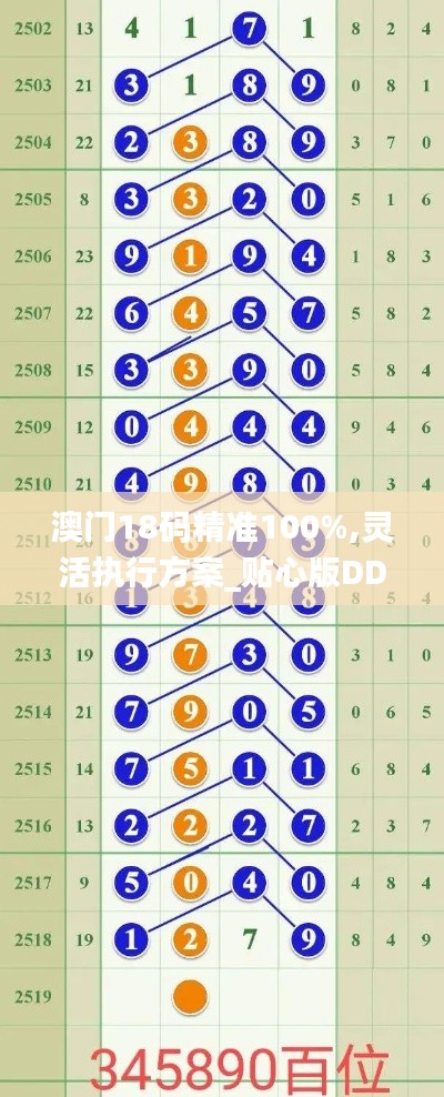 售后服务 第498页