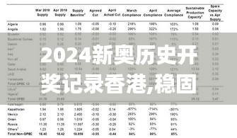 笼中之鸟 第4页