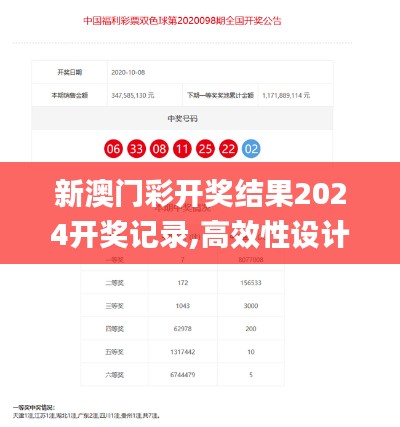新澳门彩开奖结果2024开奖记录,高效性设计规划_无线版HHH7.40