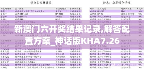 新澳门六开奖结果记录,解答配置方案_神话版KHA7.26