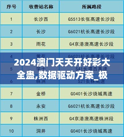 售后服务 第474页