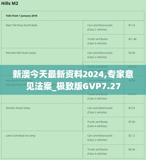 下马看花 第4页