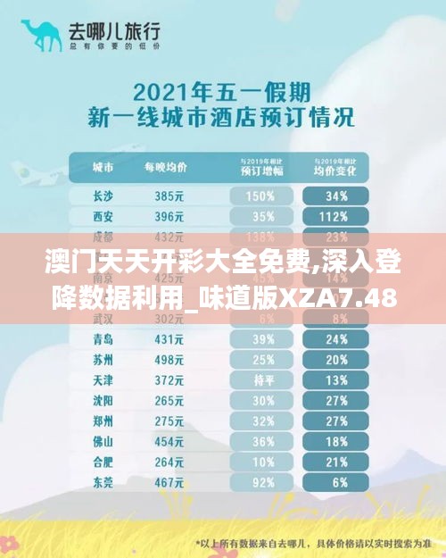 鸟惊鼠窜 第3页