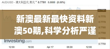 百不获一 第4页