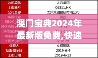 购物车 第461页